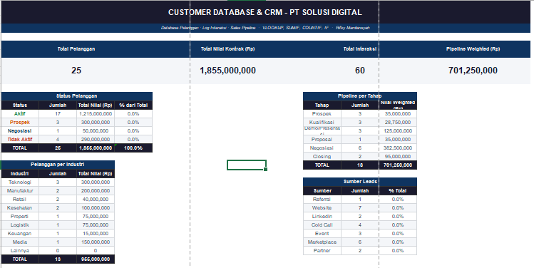 CRM