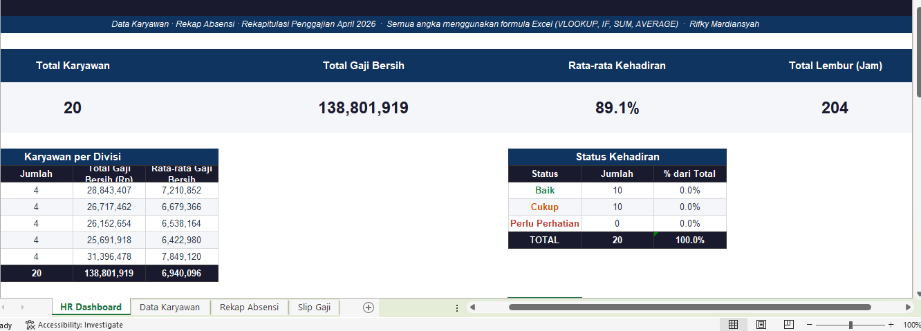 HR Payroll